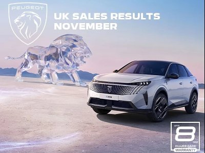 PEUGEOT DEMONSTRATES LEADERSHIP IN ELECTRIFICATION, CLAIMING GREATER SHARE OF OVERALL BEV MARKET & DOMINATING E-LCV SALES