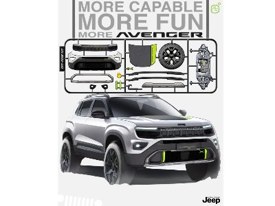 Behind the Lines: Jeep® Designers Unveil the Creative Vision for the Avenger 4xe