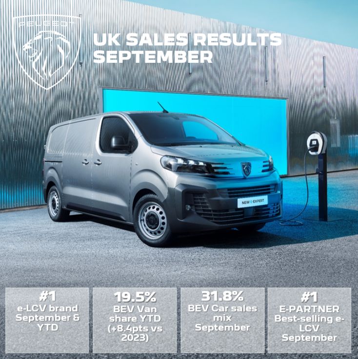 PEUGEOT CONTINUES TO LEAD THE UK ELECTRIC VAN MARKET IN 2024